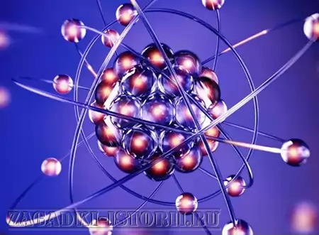 Модель атома нихония