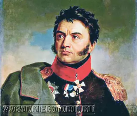 Николай Николаевич Раевский