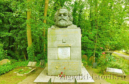 Могила Карла Маркса на Хайгейтском кладбище