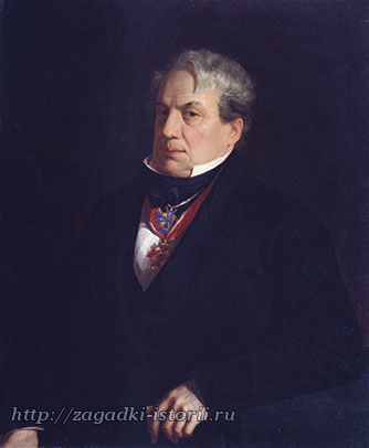 Николай Петрович Шишков