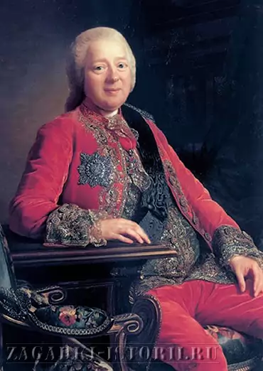Никита Панин