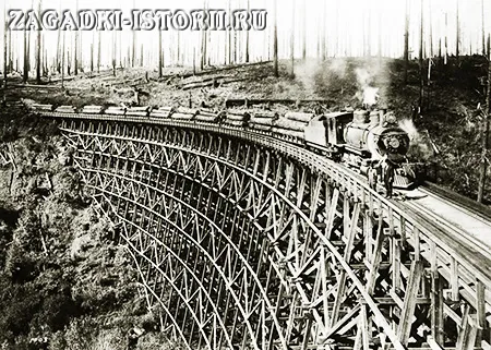 Одна из первых железных дорог в США. XIX век
